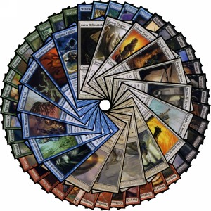 Planar Chaos Common Set
