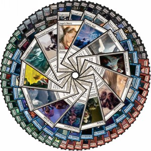 Avacyn Restored Common Set