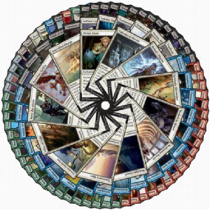 Magic 2015 Common Set