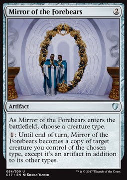 Mirror of the Forebears