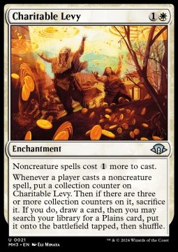 Charitable Levy