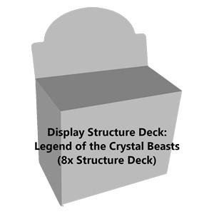 Structure Deck: Legend of the Crystal Beasts Display