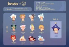 Oyo: Constellation Story Mini Series Blind Box figure 5 - 7 cm Display (12)
