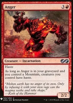 Anger