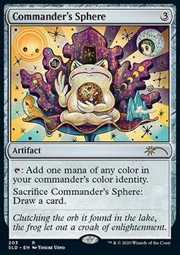Commander's Sphere