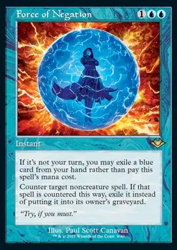 Force of Negation