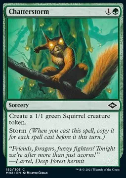 Chatterstorm