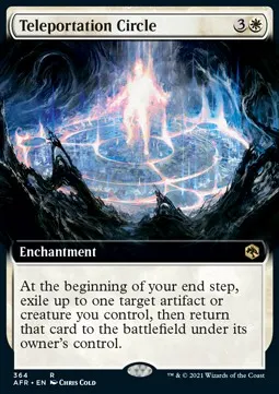 Teleportation Circle