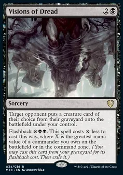Visions of Dread