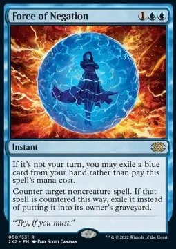 Force of Negation