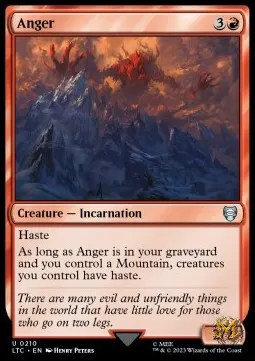 Anger