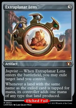 Extraplanar Lens
