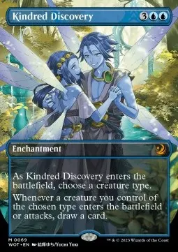 Kindred Discovery