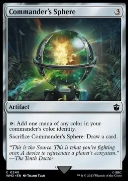 Commander's Sphere