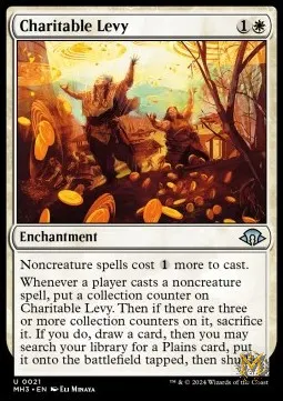 Charitable Levy