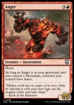 Anger