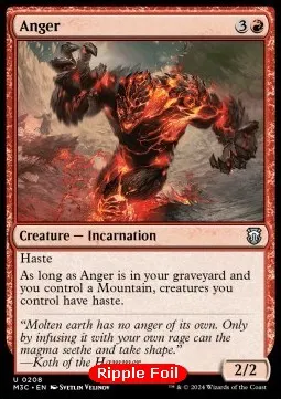 Anger