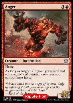 Anger