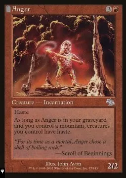 Anger
