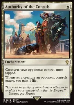 Authority of the Consuls