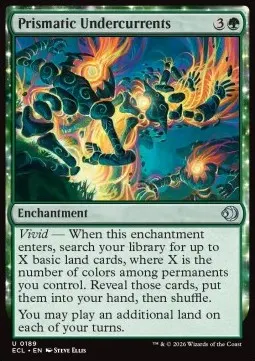 Prismatic Undercurrents