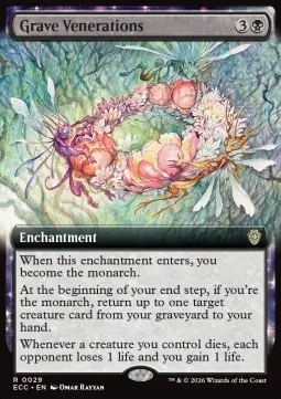 Grave Venerations