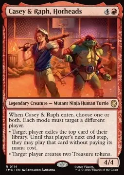 Casey & Raph, Hotheads