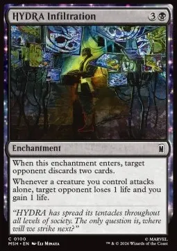 HYDRA Infiltration