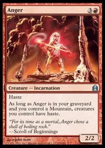 Anger