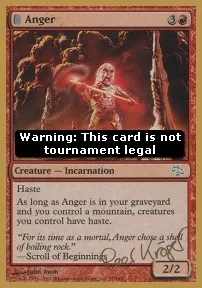 Anger