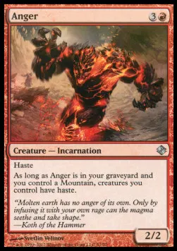 Anger