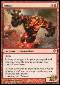 Anger