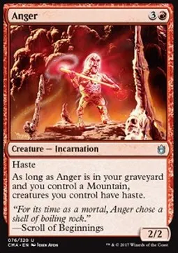 Anger