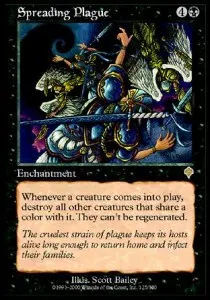 Spreading Plague