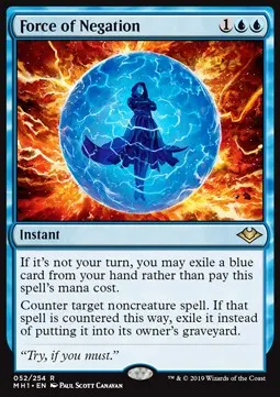 Force of Negation