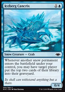 Iceberg Cancrix