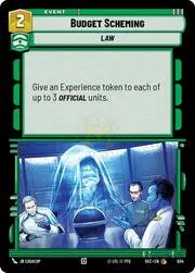 Budget Scheming
