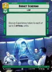 Budget Scheming