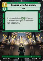 Charged with Corruption