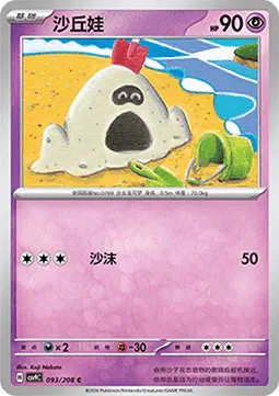 Sandygast