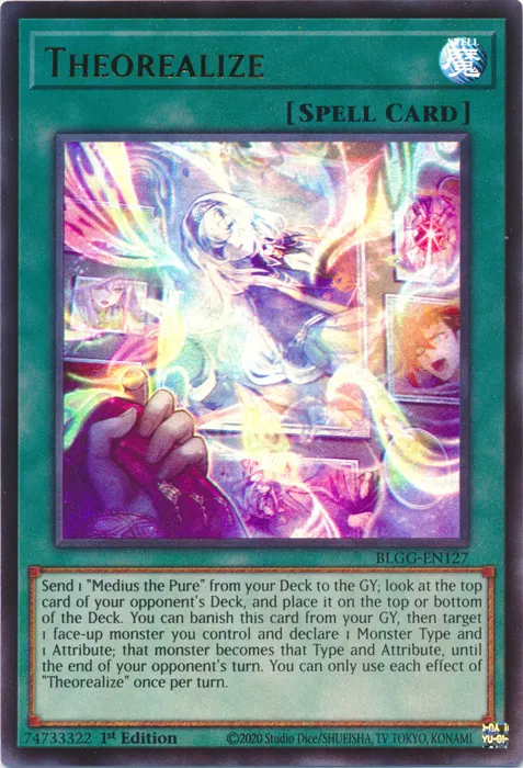 Theorealize