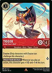 Tigger - In the Crow's Nest
