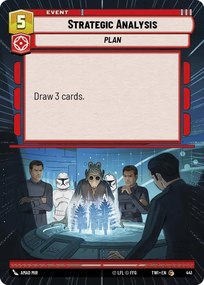 Strategic Analysis