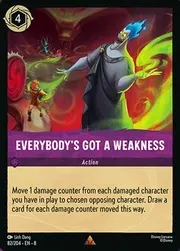 Everybody’s Got A Weakness