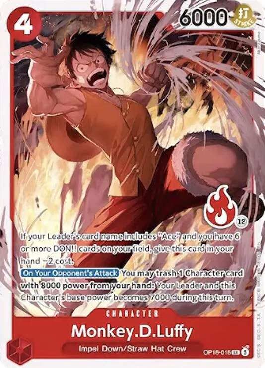 Monkey.D.Luffy