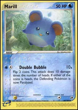 Marill