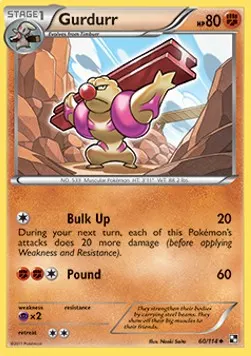 Gurdurr