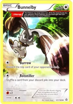 Bunnelby