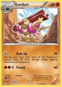 Gurdurr