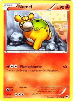 Numel